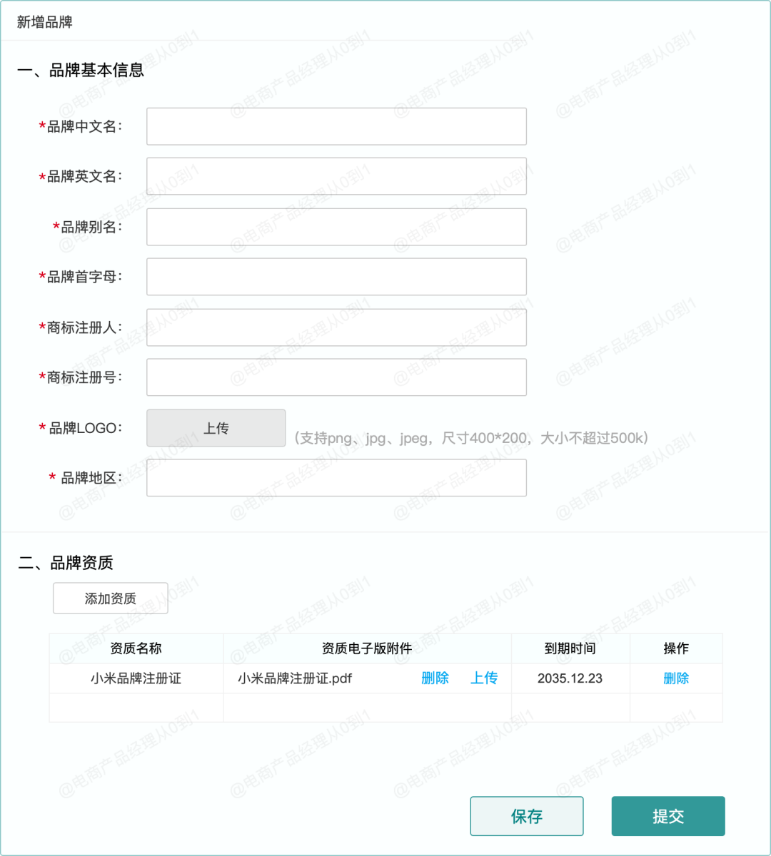 8000字讲清楚从0到1搭建电商商品中心（建议收藏）